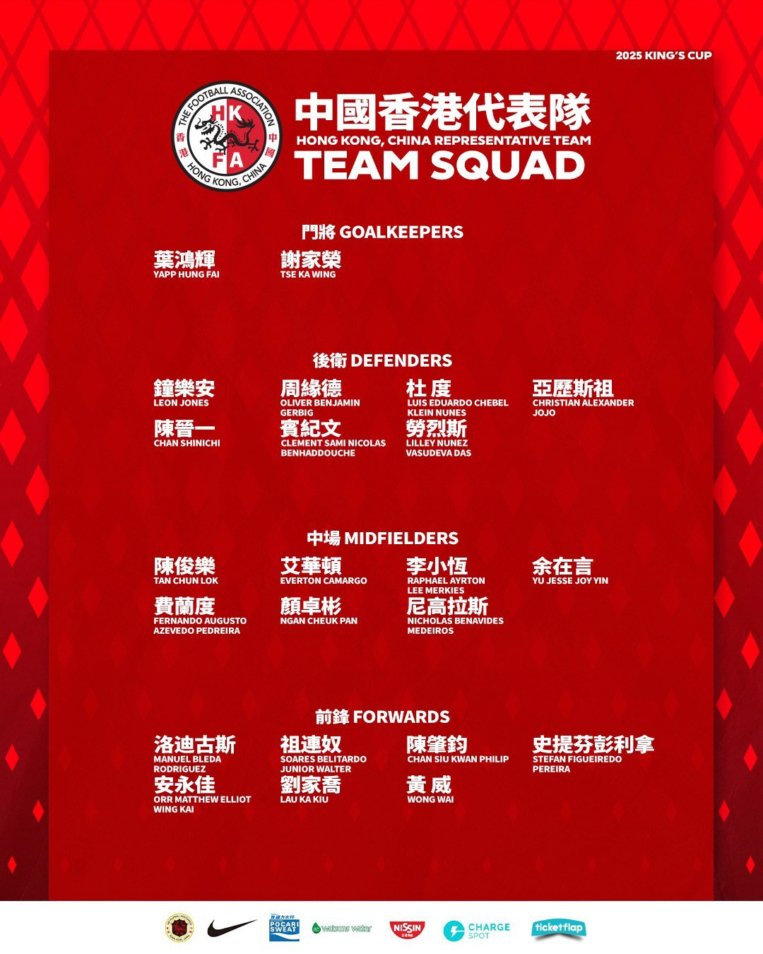 上海海港亚冠首战0-3不敌对手，防线问题凸显